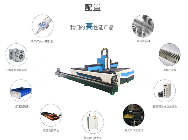 4 板管一体配置解析图_副本_副本.jpg