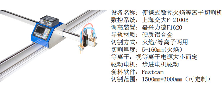 750+332 配置说明